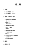 [광고분석] TV광고 소비자 정보 상표별 비교평가-2