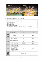 [광고분석] TV광고 소비자 정보 상표별 비교평가-9