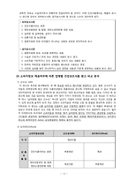 [광고분석] TV광고 소비자 정보 상표별 비교평가-15