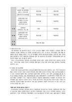 [광고분석] TV광고 소비자 정보 상표별 비교평가-16