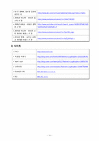 [광고분석] TV광고 소비자 정보 상표별 비교평가-20
