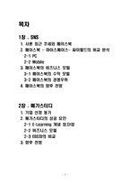 [인터넷 비즈니스] SNS(소셜 네트워크 서비스)와 메가스터디-2