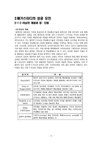 [인터넷 비즈니스] SNS(소셜 네트워크 서비스)와 메가스터디-15