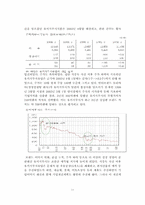 [기업윤리] 윤리경영 성공사례, 실패사례-13