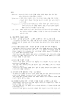기업의 CRM 전략과 소비자심리-3