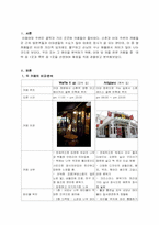 [소비자심리학] 와플 전문 카페 비교분석-1