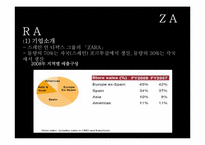 SPA 브랜드의 머천다이징(성공사례, 국내SPA브랜드의 나아갈방향)-16