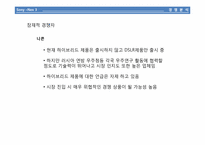 [마케팅전략] 하이브리드 디카 - Sony NEX 3-6