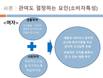[소비자행동론] 남성 소구 광고와 여성 소구 광고의 메시지 전략 분석 -윈스톰 광고를 통해서-5