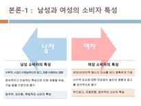 [소비자행동론] 남성 소구 광고와 여성 소구 광고의 메시지 전략 분석 -윈스톰 광고를 통해서-9