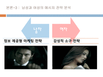 [소비자행동론] 남성 소구 광고와 여성 소구 광고의 메시지 전략 분석 -윈스톰 광고를 통해서-14