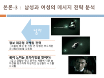 [소비자행동론] 남성 소구 광고와 여성 소구 광고의 메시지 전략 분석 -윈스톰 광고를 통해서-15