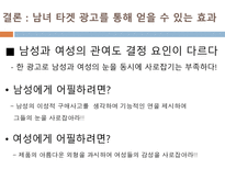[소비자행동론] 남성 소구 광고와 여성 소구 광고의 메시지 전략 분석 -윈스톰 광고를 통해서-17