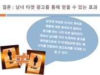 [소비자행동론] 남성 소구 광고와 여성 소구 광고의 메시지 전략 분석 -윈스톰 광고를 통해서-18