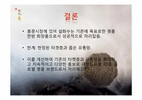 [국제마케팅] 아모레퍼시픽 설화수 브랜드의 홍콩 진출-12