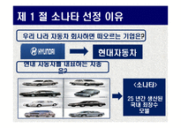 현대자동차 YF소나타 광고분석 및 미래전략-3
