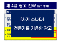 현대자동차 YF소나타 광고분석 및 미래전략-18