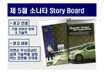 현대자동차 YF소나타 광고분석 및 미래전략-20
