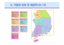 [인사관리] 교보생명의 인력개발-9