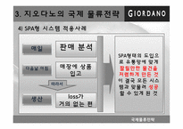 지오다노 국제물류전략-12