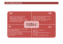 월트 디즈니사 SWOT 분석-9