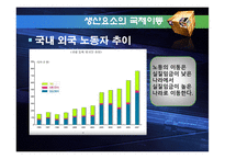 [국제무역론] 생산요소의 국제이동-4
