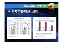 [국제무역론] 생산요소의 국제이동-17