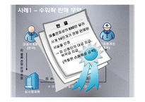 [대외 무역법] 수위탁판매와 보세창고도거래의 분쟁사례-8