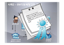 [대외 무역법] 수위탁판매와 보세창고도거래의 분쟁사례-10