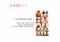 유니클로의 히트아이템 히트텍 성공요인-10