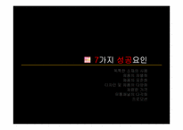 유니클로의 히트아이템 히트텍 성공요인-13