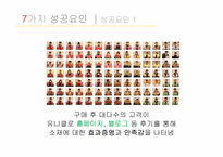 유니클로의 히트아이템 히트텍 성공요인-16