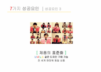유니클로의 히트아이템 히트텍 성공요인-19