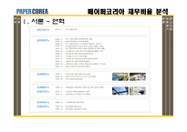 [재무제표분석] 페이퍼코리아(주) 재무비율 분석-3