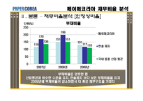 [재무제표분석] 페이퍼코리아(주) 재무비율 분석-9