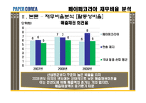 [재무제표분석] 페이퍼코리아(주) 재무비율 분석-12
