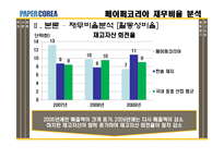 [재무제표분석] 페이퍼코리아(주) 재무비율 분석-13