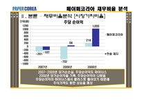 [재무제표분석] 페이퍼코리아(주) 재무비율 분석-15