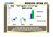 [재무제표분석] 페이퍼코리아(주) 재무비율 분석-19