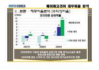 [재무제표분석] 페이퍼코리아(주) 재무비율 분석-20