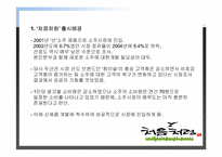 처음처럼 시장점유율 확대를 위한 마케팅 전략 기획서-4
