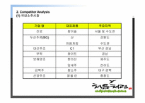 처음처럼 시장점유율 확대를 위한 마케팅 전략 기획서-12