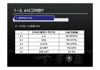 [생산관리] 현대, 기아 자동차의 6시그마-7