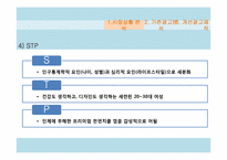 NATURAL CHICLE 내츄럴 치클 광고 분석 및 제작-7