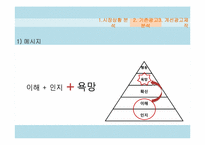 NATURAL CHICLE 내츄럴 치클 광고 분석 및 제작-12