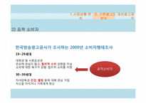 NATURAL CHICLE 내츄럴 치클 광고 분석 및 제작-13