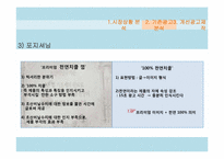 NATURAL CHICLE 내츄럴 치클 광고 분석 및 제작-15