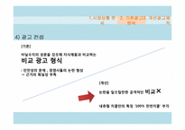 NATURAL CHICLE 내츄럴 치클 광고 분석 및 제작-16