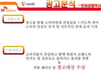 sk텔레콤 광고분석 및 미래전략-10