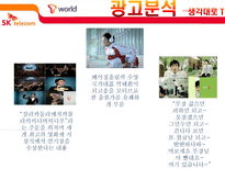 sk텔레콤 광고분석 및 미래전략-11